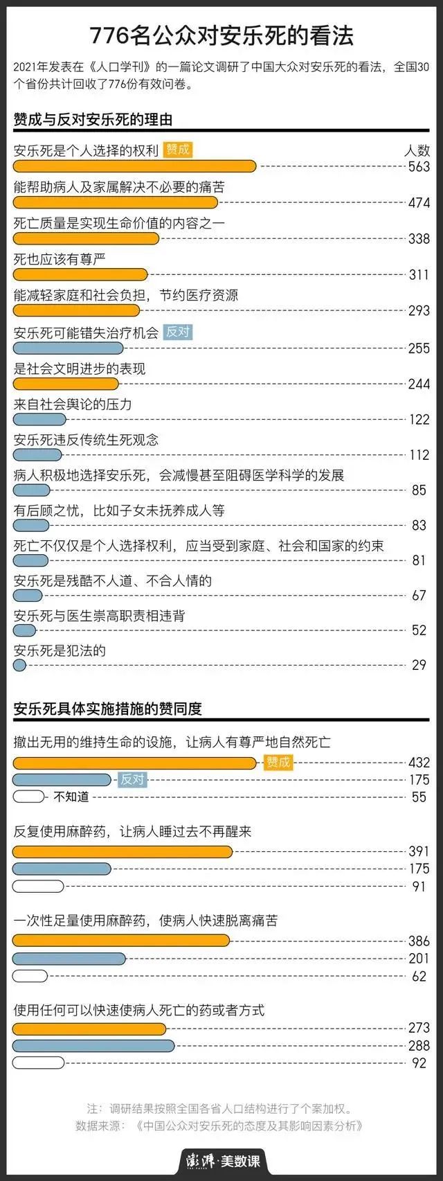 震惊！新型安乐死合法化！无痛30秒一键去世，全程自助休闲区蓝鸢梦想 - Www.slyday.coM