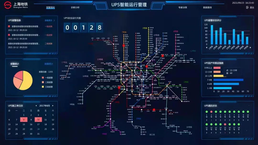 数字化赋能轨道交通运营保障 | 上海地铁供电系统|上海地铁|上海市