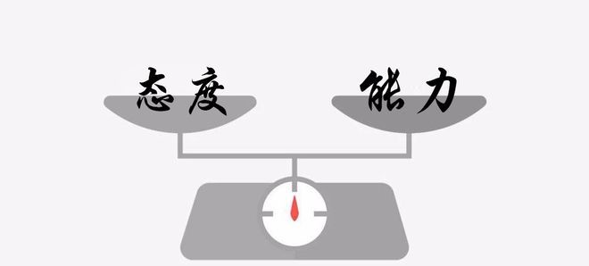 一个员工态度好能力差一个员工态度差能力好我该怎么选择