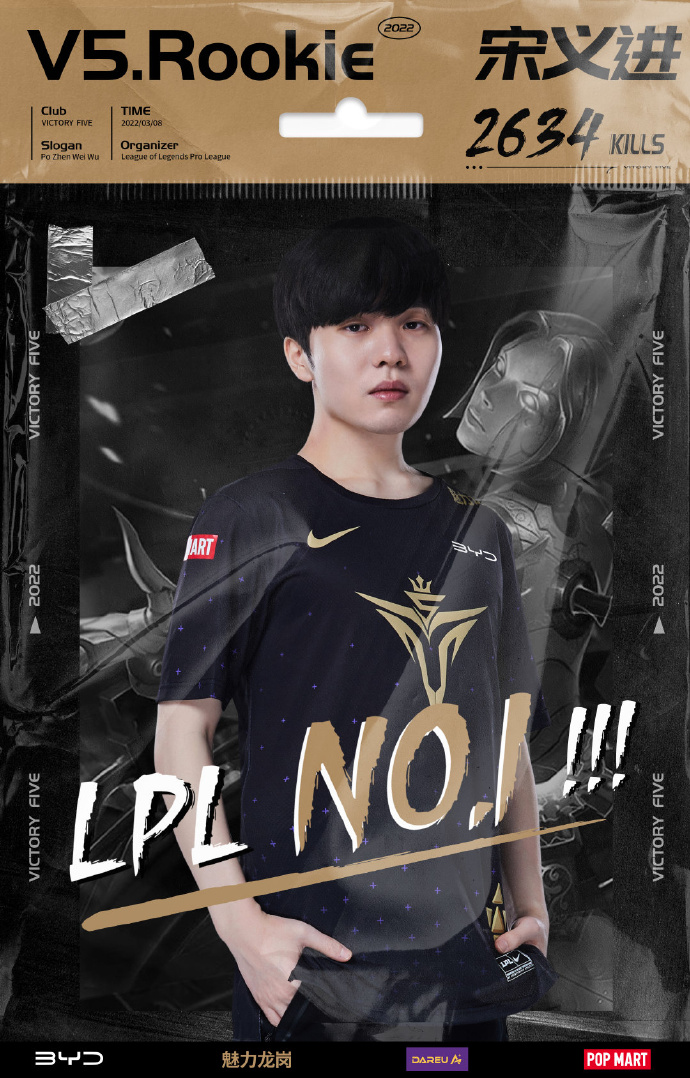 Rookie登顶LPL赛区击杀榜榜首,招牌英雄更是达到了100%胜率休闲区蓝鸢梦想 - Www.slyday.coM Rookie登顶LPL赛区击杀榜榜首,招牌英雄更是达到了100%胜率休闲区蓝鸢梦想 - Www.slyday.coM