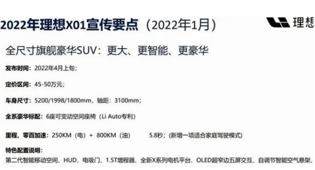 理想L9将于北京车展亮相？新车有哪些看点？休闲区蓝鸢梦想 - Www.slyday.coM