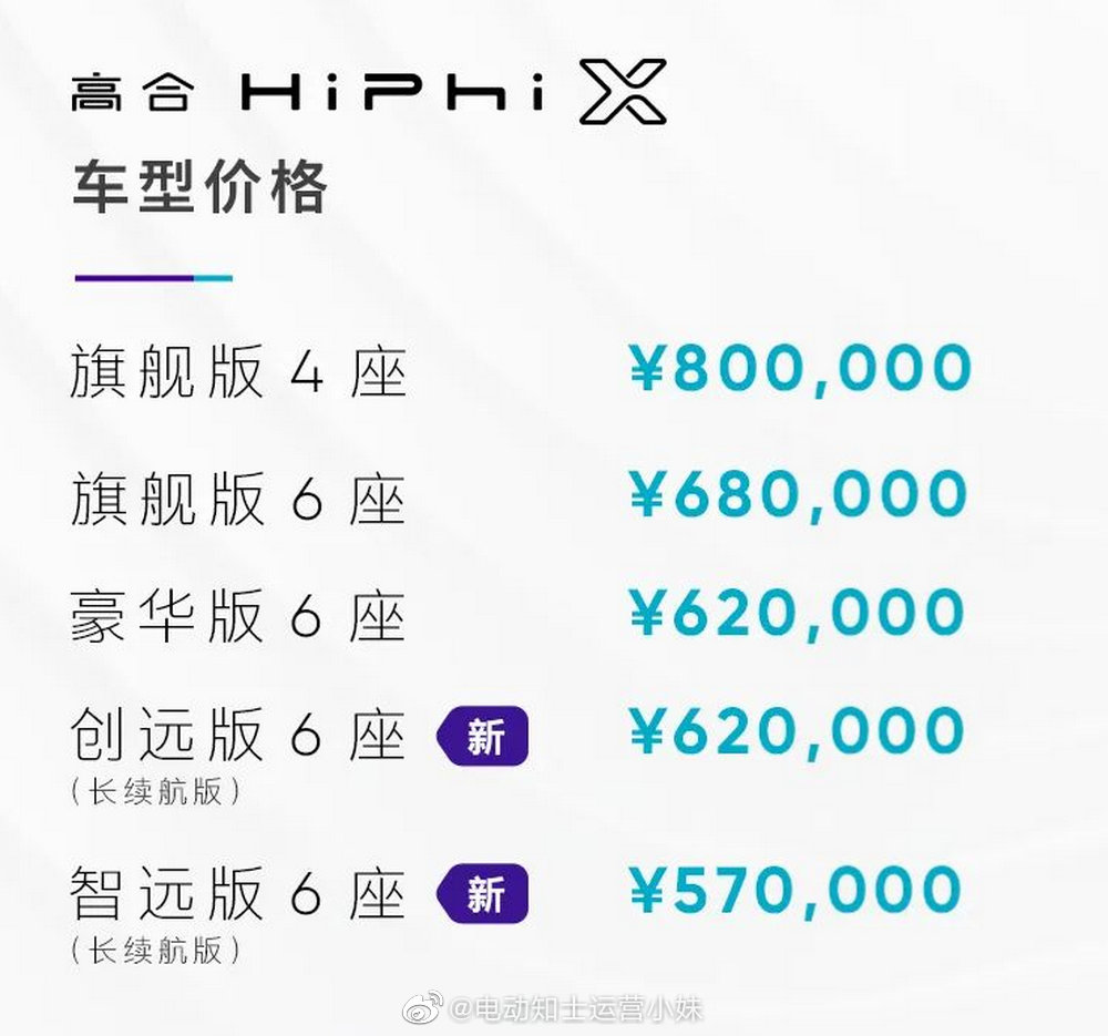 2022款高合HiPhi X上市了，增加了6座创远版/智远版两款车型……