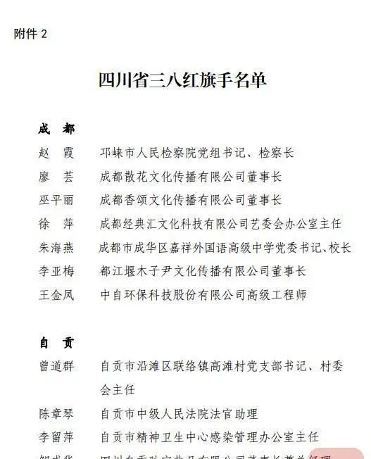 2021年度四川三八红旗手全名单公布雅安一批个人和集体上榜