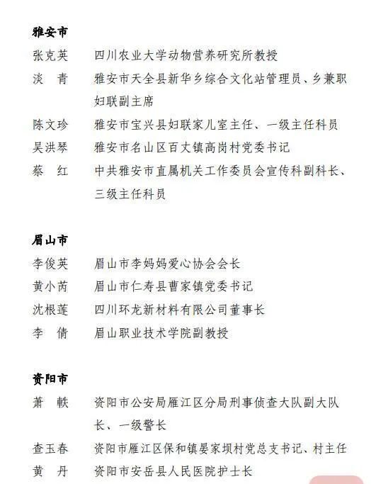 2021年度四川三八红旗手全名单公布雅安一批个人和集体上榜