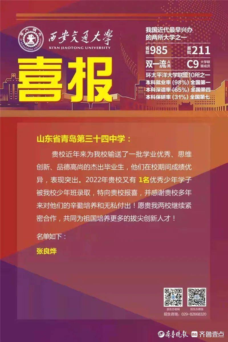 青岛这俩初三学生被西安交大少年班录取！不用高考，本硕连读休闲区蓝鸢梦想 - Www.slyday.coM