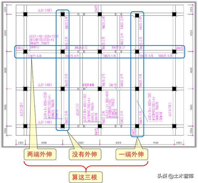 外伸梁简图图片