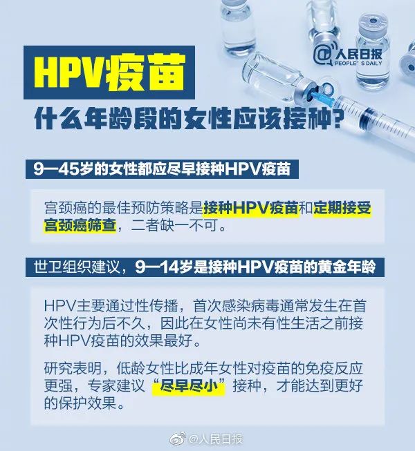 不止一所，高校为在校女生预约HPV疫苗！人大代表建议……休闲区蓝鸢梦想 - Www.slyday.coM