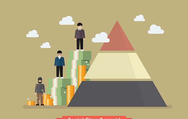 社会标准对个人的影响