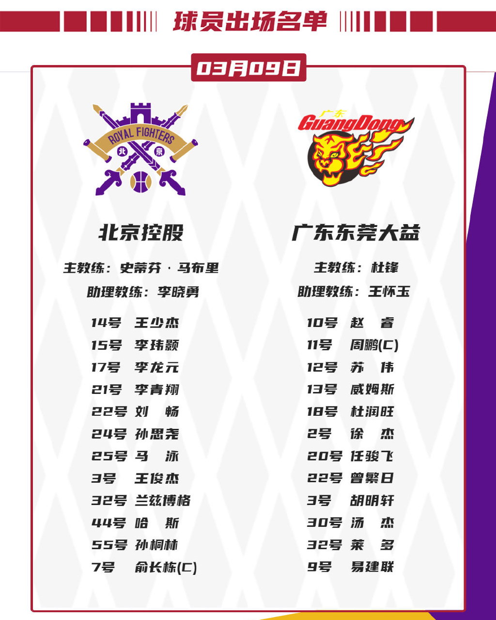 cba广东男篮vs北京北控12人名单出炉赵睿伤愈复出cctv5直播