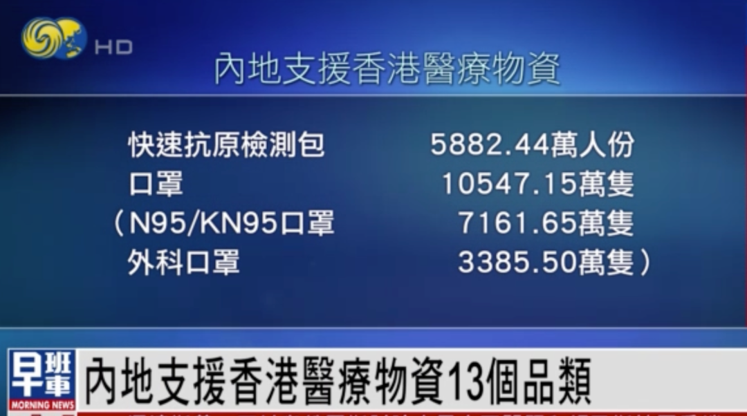 港大医学院推算:香港单日新增确诊见顶,5月总感染将达430万|新冠肺炎