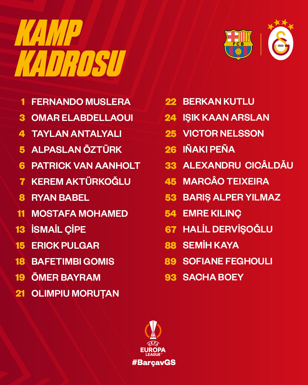 加拉塔萨雷战巴萨大名单图兰缺阵佩尼亚戈米入选