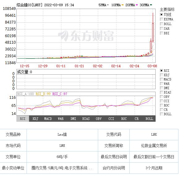 青山集团霸气回应：已调配到充足现货进行交割休闲区蓝鸢梦想 - Www.slyday.coM