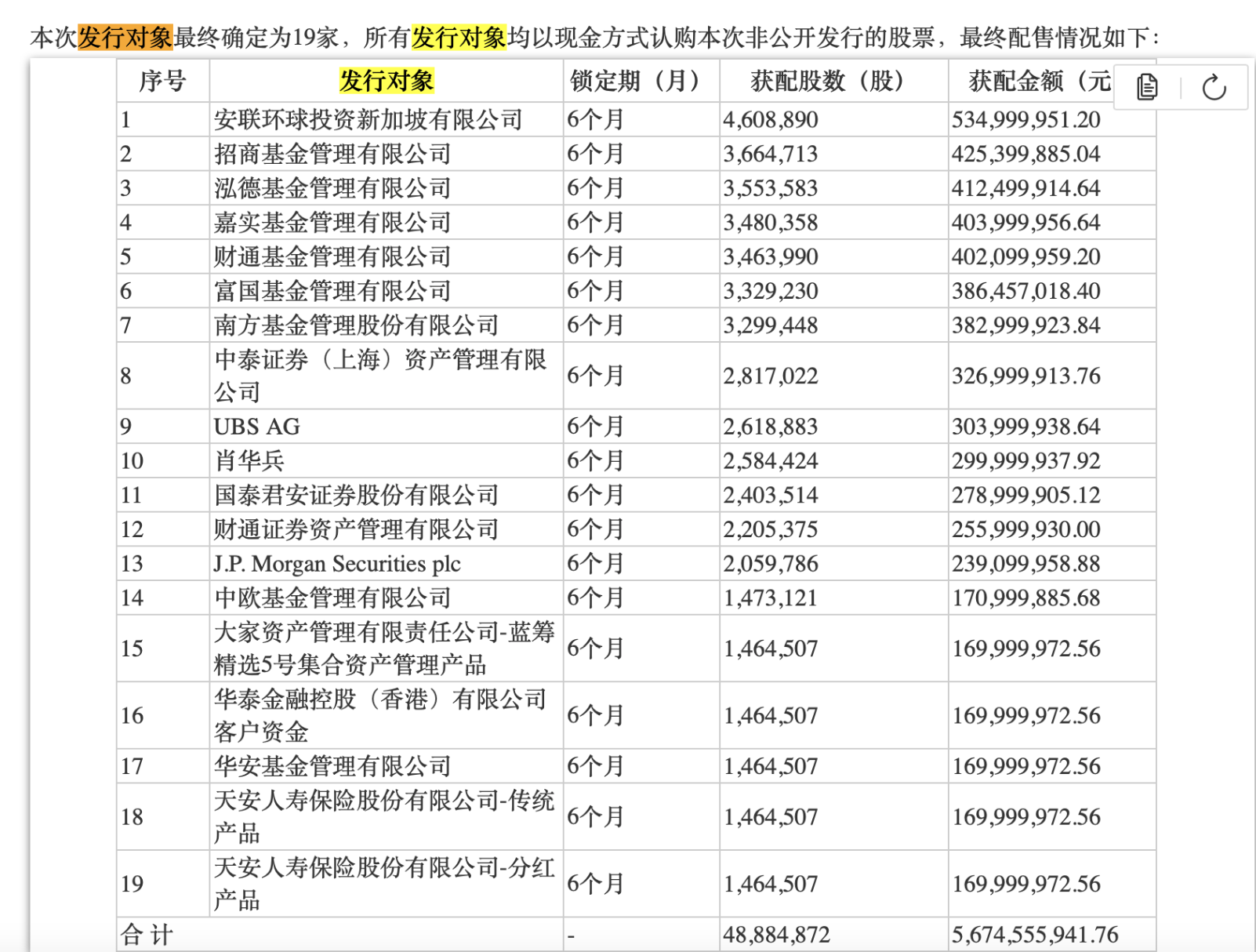图:发行对象来源:公司公告界面新闻研究部