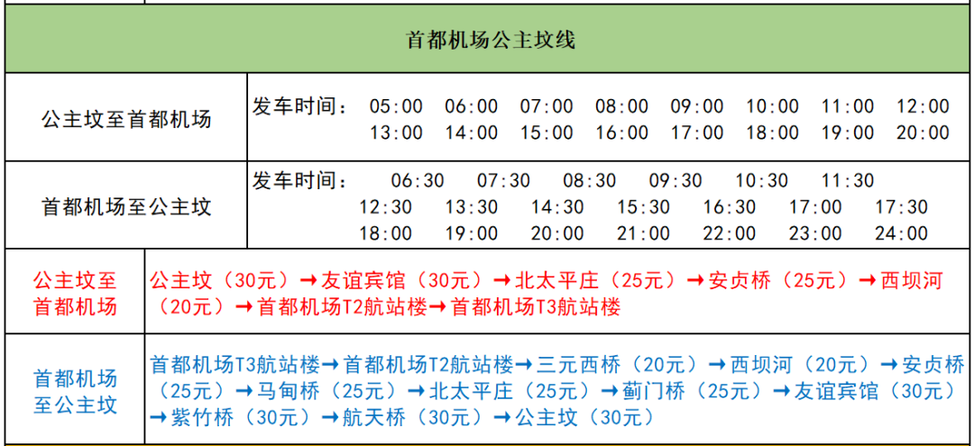 具体信息如下:尊敬的机场巴士乘客