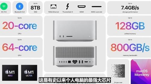 趣看苹果发布会：新品亮点总算盖过“韭菜”绿iPhone 13了休闲区蓝鸢梦想 - Www.slyday.coM