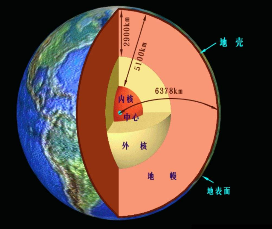 95号汽油或将变革，迎来9元时代，二氧化碳变汽油，油价会降吗？休闲区蓝鸢梦想 - Www.slyday.coM