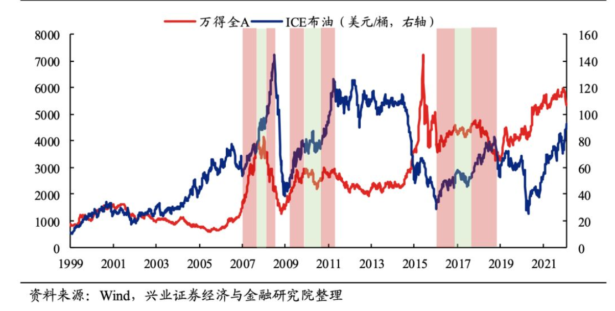 95号汽油或将变革，迎来9元时代，二氧化碳变汽油，油价会降吗？休闲区蓝鸢梦想 - Www.slyday.coM