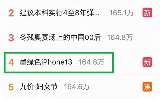 iPhone13股市绿惹群嘲！13香价格跌至新低！我劝你先捂住钱包休闲区蓝鸢梦想 - Www.slyday.coM