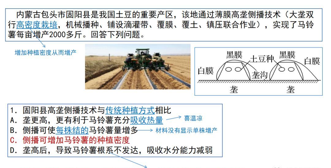 地理视角看垄沟种植__财经头条