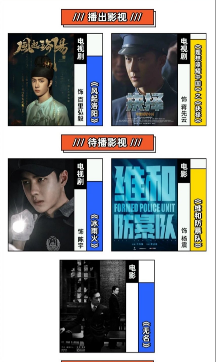 乐华娱乐疑曝光王一博收入，三年累计4.67亿，代言多达36个休闲区蓝鸢梦想 - Www.slyday.coM