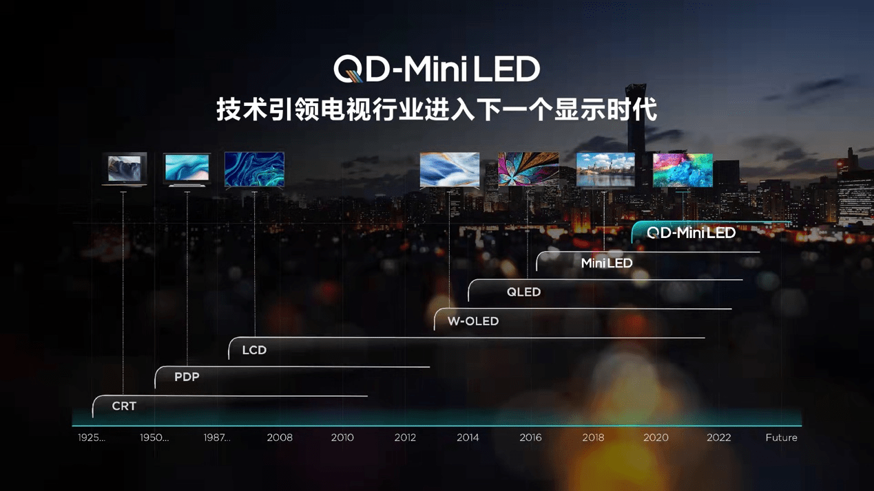 第三代qdminiled技术发布tcl持续引领下一个显示时代