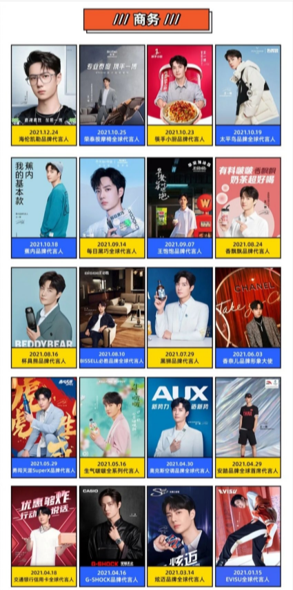 乐华娱乐疑曝光王一博收入，三年累计4.67亿，代言多达36个休闲区蓝鸢梦想 - Www.slyday.coM