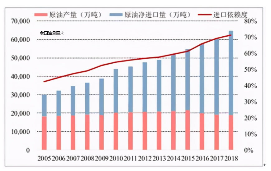95号汽油或将变革，迎来9元时代，二氧化碳变汽油，油价会降吗？休闲区蓝鸢梦想 - Www.slyday.coM