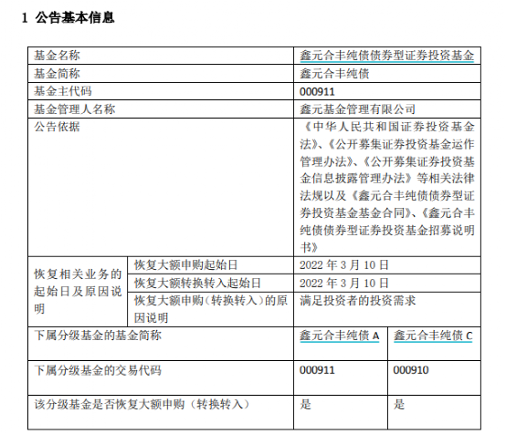 “密集恢复大额申购！这类基金行动了