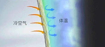 风度与温度并存！美炸的“小香风”外套，满满时髦感休闲区蓝鸢梦想 - Www.slyday.coM