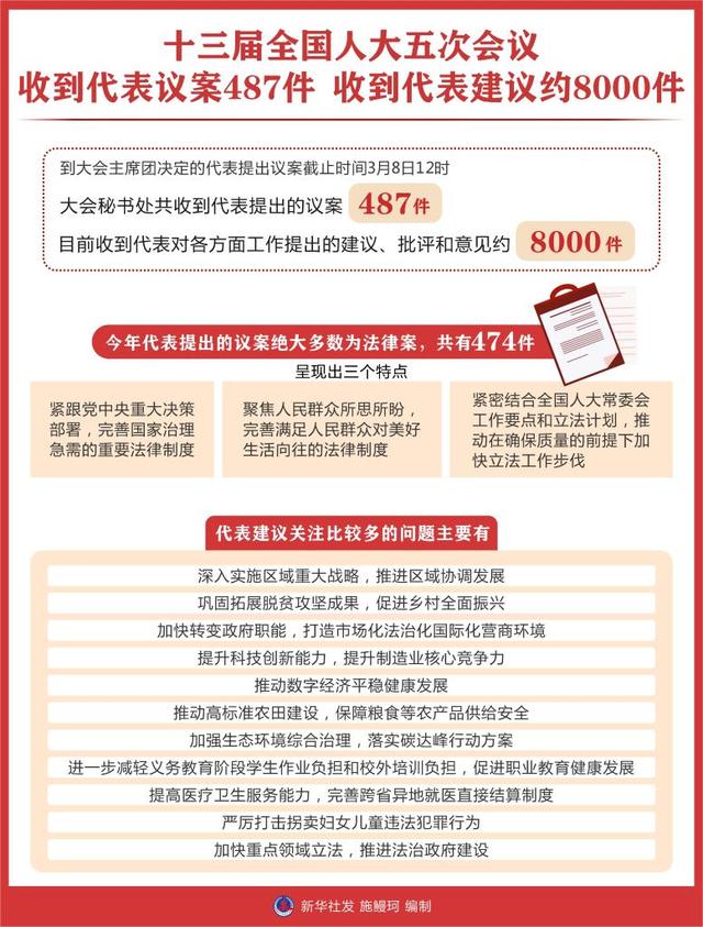 两会早知道休闲区蓝鸢梦想 - Www.slyday.coM