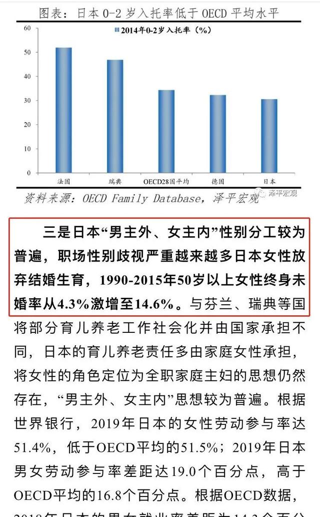 提高三孩生育意愿建议刷屏：如果生育环境更友好了，你会生三胎吗休闲区蓝鸢梦想 - Www.slyday.coM