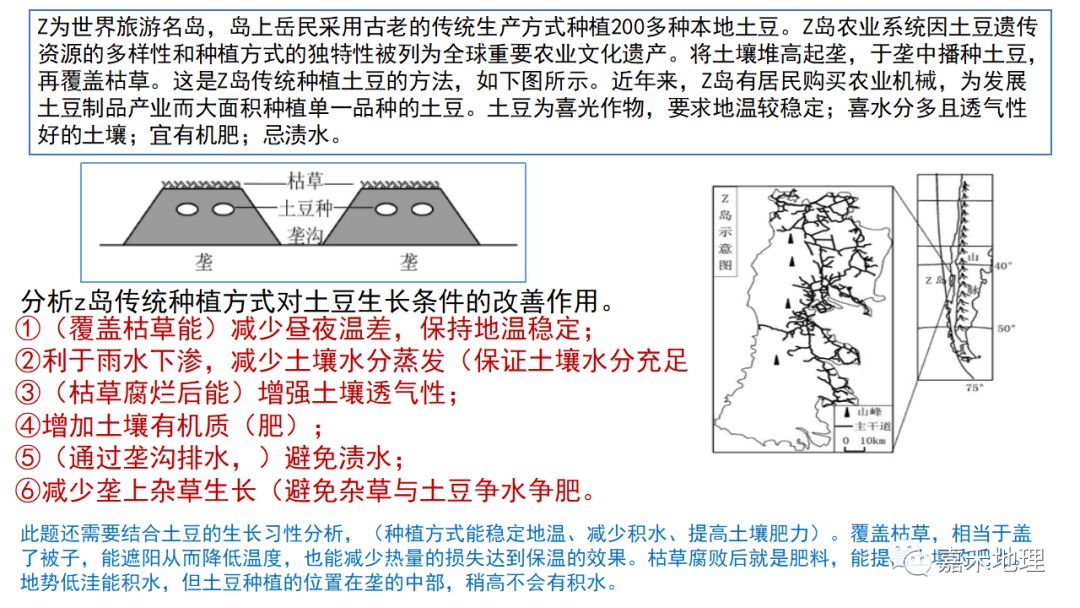 地理视角看垄沟种植|葡萄_新浪新闻
