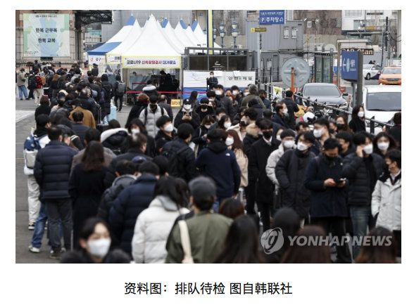 韩媒:韩国21小时内新增新冠确诊超34万,创历史最高纪录休闲区蓝鸢梦想 - Www.slyday.coM 韩媒:韩国21小时内新增新冠确诊超34万,创历史最高纪录休闲区蓝鸢梦想 - Www.slyday.coM