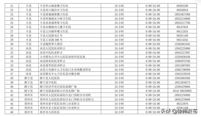 紧急通知！关于中小学教师资格考试！休闲区蓝鸢梦想 - Www.slyday.coM