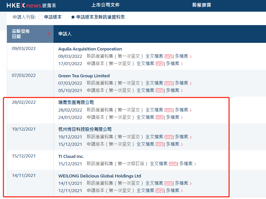 视奕科技冒充港股上市公司 曾和传销公司共同董监高(图1)
