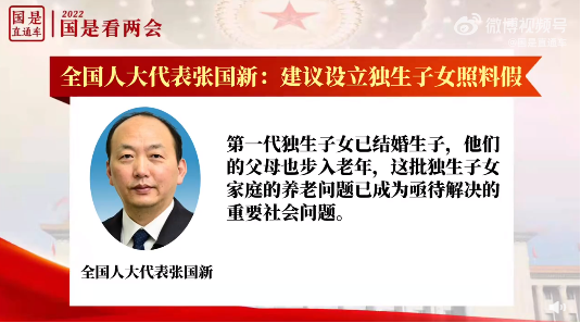 事关每个家庭！生育三孩怎么养？如何保障生育女性的权益？代表委员建议…休闲区蓝鸢梦想 - Www.slyday.coM