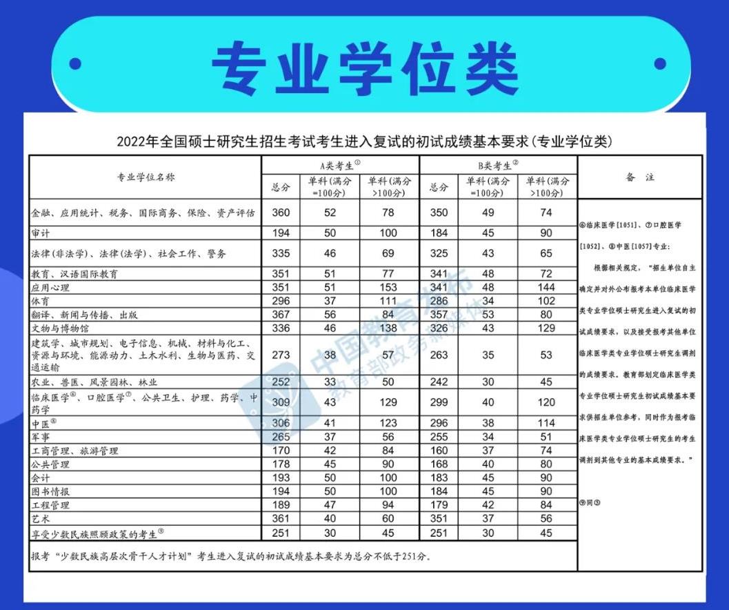 图片来源：教育部新闻办微信公众号