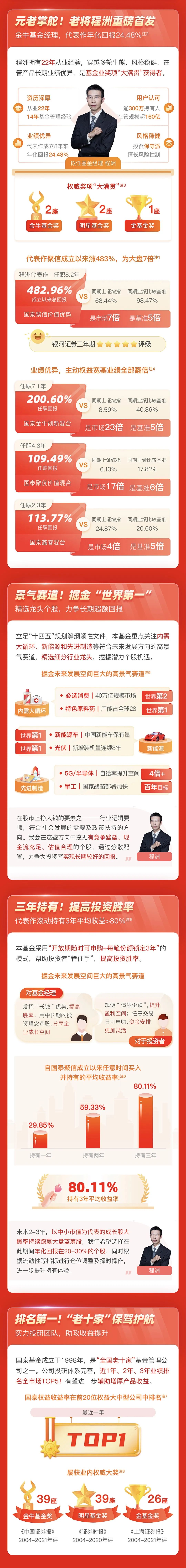 —滑动查看风险提示—