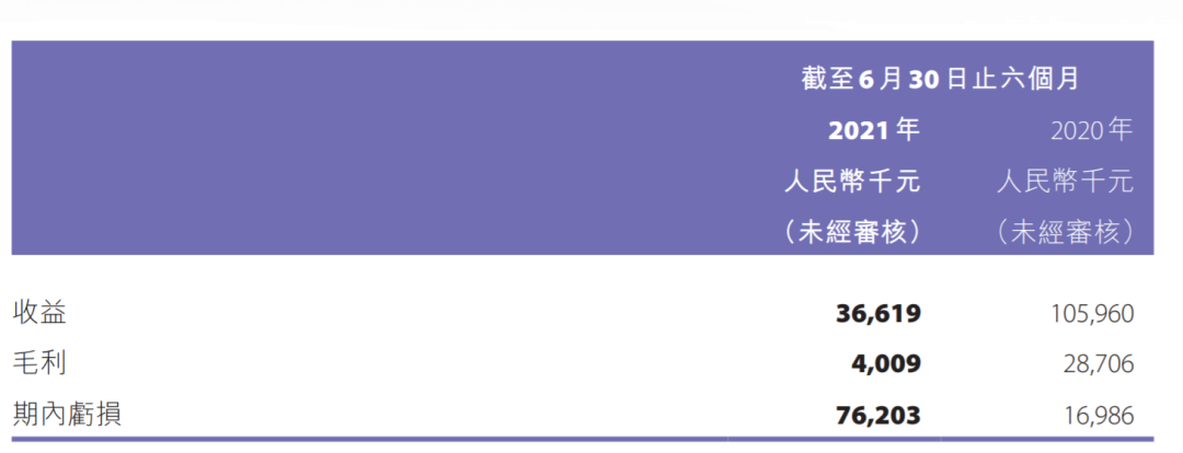 视奕科技冒充港股上市公司 曾和传销公司共同董监高(图9)