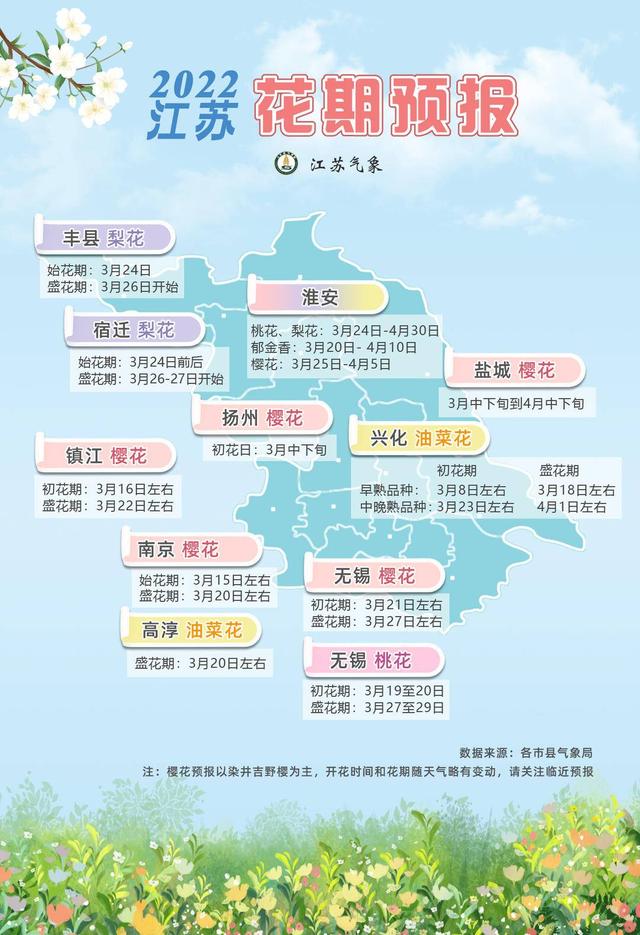 按图去 追花 江苏气象发布今年 最全赏花时间表 樱花 江苏省 油菜花 新浪新闻