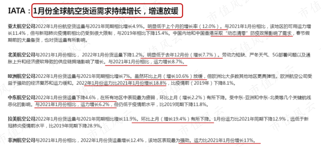 （来源：CCAonline）