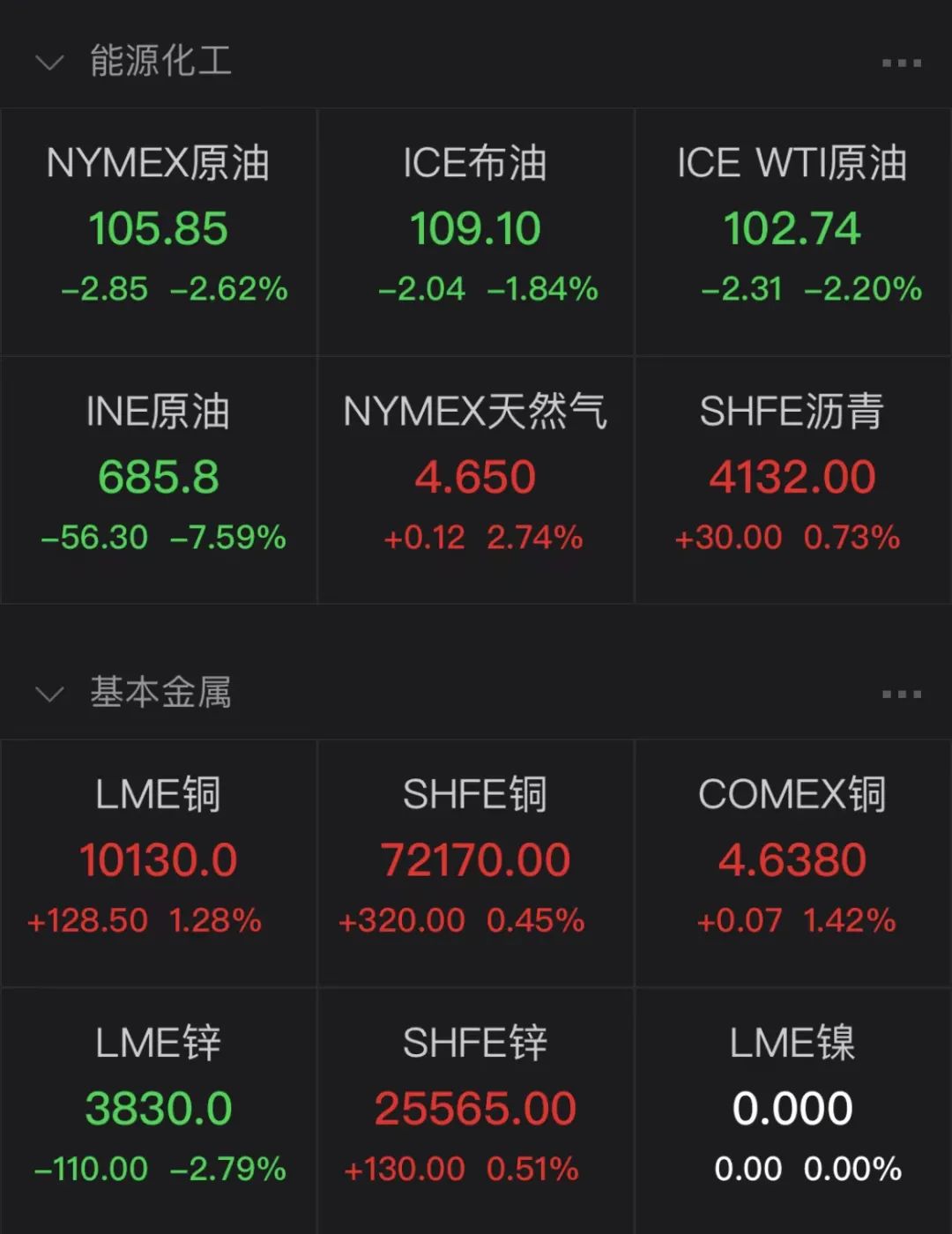 普京：西方能源价格上涨是他们自己的错误！俄暂停向欧亚经济联盟国家出口谷物休闲区蓝鸢梦想 - Www.slyday.coM