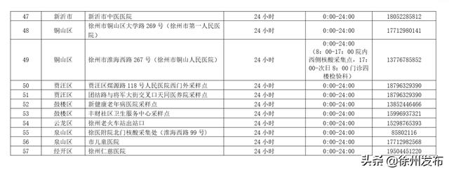 紧急通知！关于中小学教师资格考试！休闲区蓝鸢梦想 - Www.slyday.coM