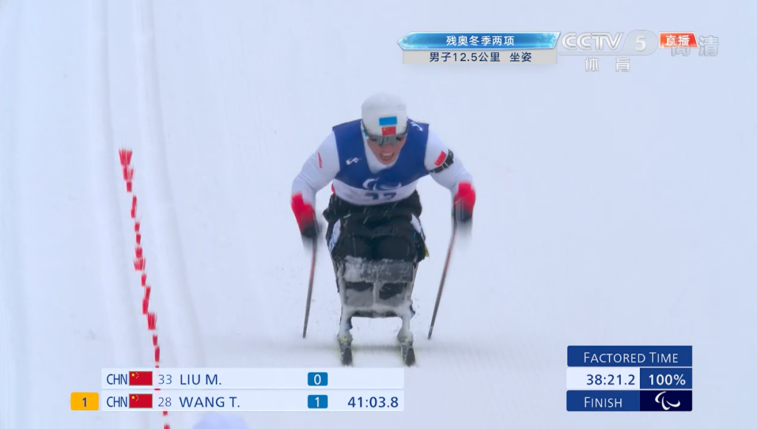 祝福速度赶不上中国队夺牌速度！休闲区蓝鸢梦想 - Www.slyday.coM