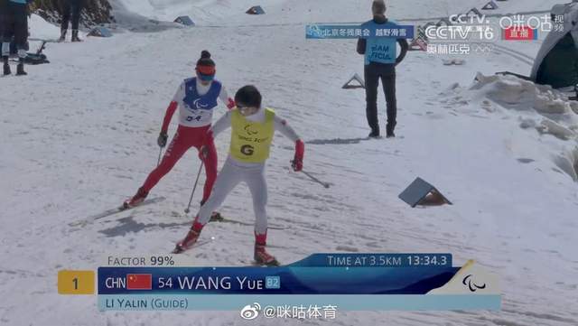 第8比赛日：中国轮椅冰壶成功卫冕 龙之队再添4金4银3铜休闲区蓝鸢梦想 - Www.slyday.coM