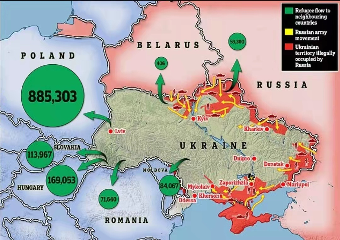 200多万难民刚刚逃离乌克兰，又被人贩子盯上了休闲区蓝鸢梦想 - Www.slyday.coM