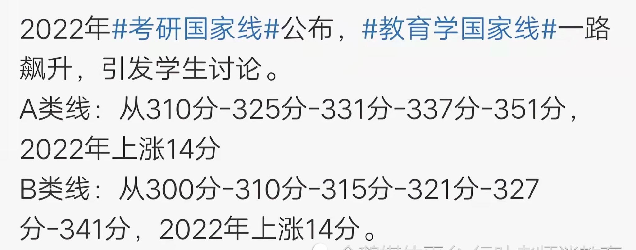2022年考研国家线出炉∶部分专业分数线走高∶考研一分钱一块钱？休闲区蓝鸢梦想 - Www.slyday.coM