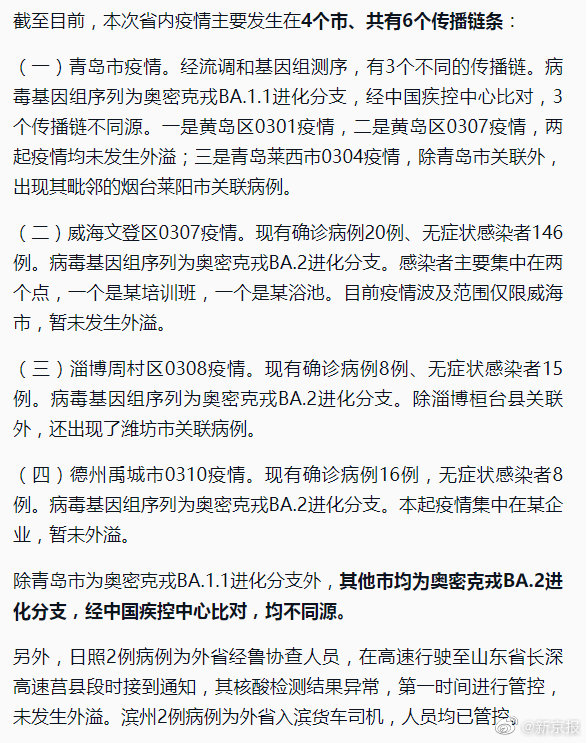 山东本轮疫情已确诊581例 共有6个传播链条休闲区蓝鸢梦想 - Www.slyday.coM 山东本轮疫情已确诊581例 共有6个传播链条休闲区蓝鸢梦想 - Www.slyday.coM