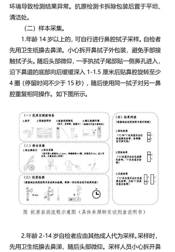 居民自测新冠病毒抗原操作流程来了！休闲区蓝鸢梦想 - Www.slyday.coM