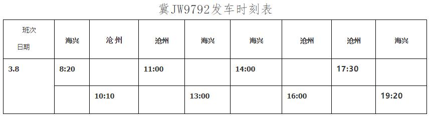 交通管制、公交停运……沧州、廊坊安次区最新消息丨河北14地紧急寻人休闲区蓝鸢梦想 - Www.slyday.coM
